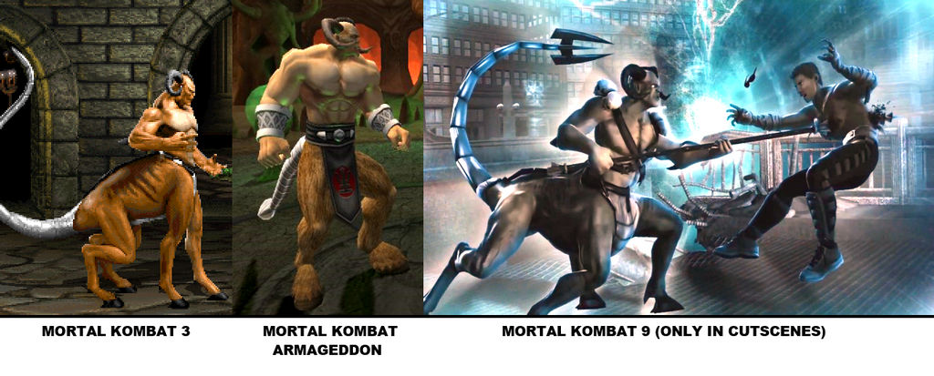 Mortal Kombat 3 Ultimate All Characters Team by DeathColdUA on DeviantArt
