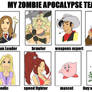 My zombie apocalypse team