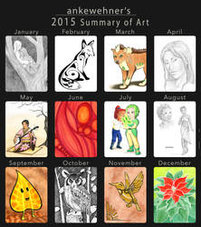 2015 Summary of Art