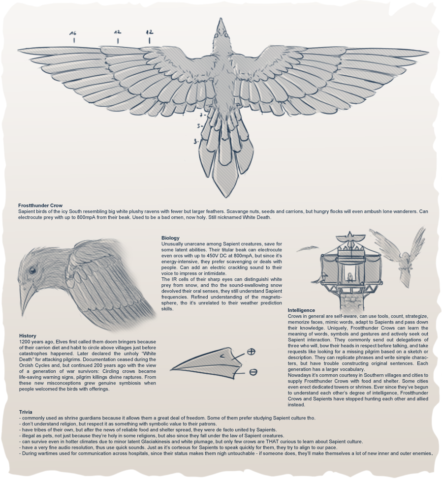 Element Explained: Thunderfrost Crow