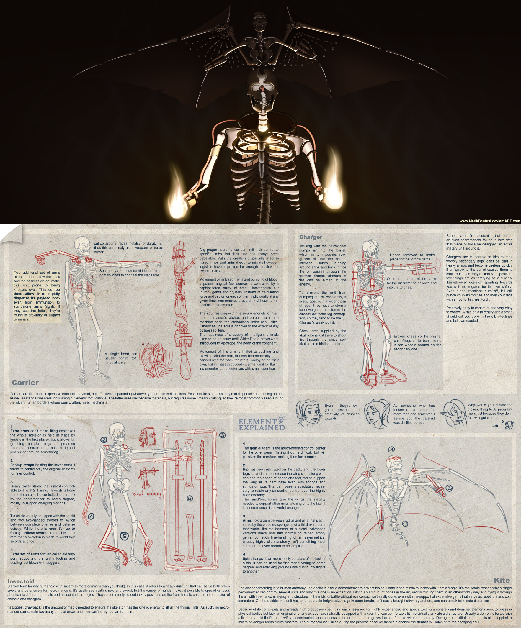 Element Explained: Skeleton Variants