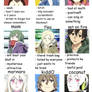 Kagerou Project Tag Yourself