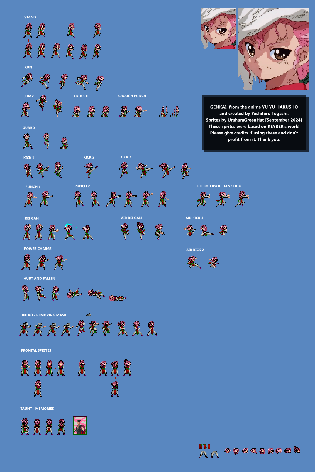 Jus Deviantart Genkai Jus Spritesheet by UraharaGreenHat on DeviantArt
