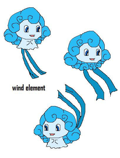 wind elemental by twinlightownz on DeviantArt