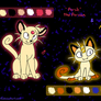 Cheat sheet: Persian and Meowth Siblings.