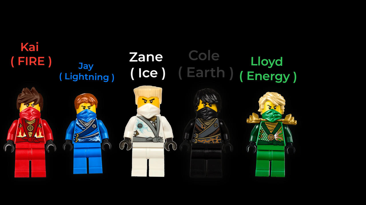 Golden Techno Robe Ninjago - Techno robes by simo10012001 on DeviantArt
