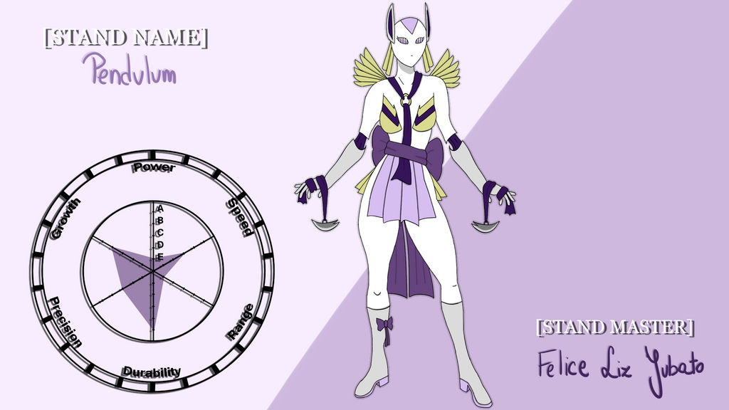 Jojo S Bizarre Adventure Oc S Stand 2 By Feliceliz On Deviantart Jojo S Bizarre Adventure Oc S Stand 2 By Feliceliz On Deviantart