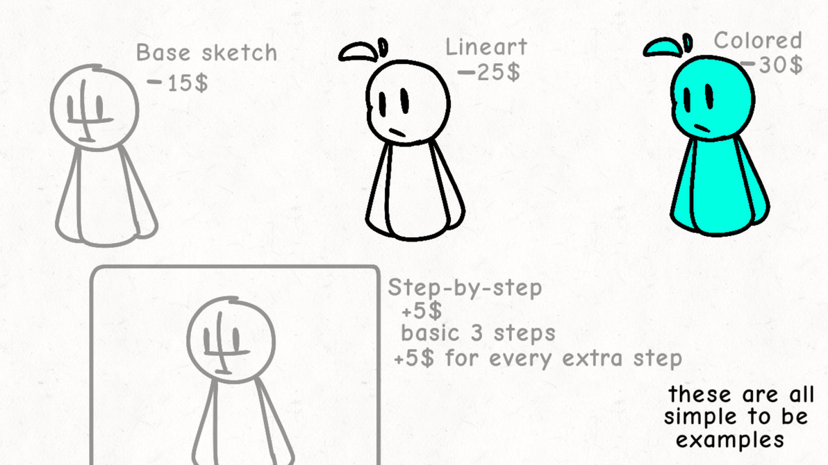 Tg Project Example TG Animation Commision sheet by TheHouseOfE on DeviantArt