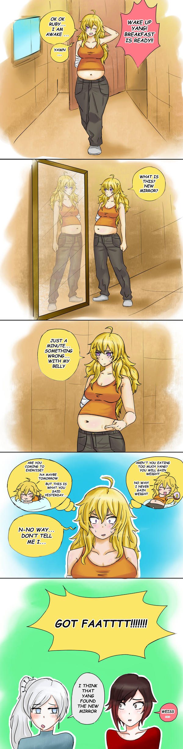 RWBY Yang weight gain comics