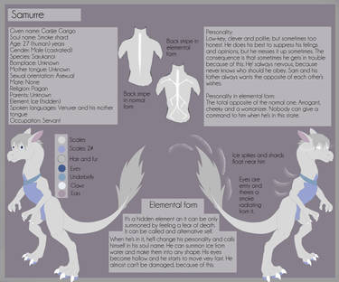 Samurre's Reference Sheet