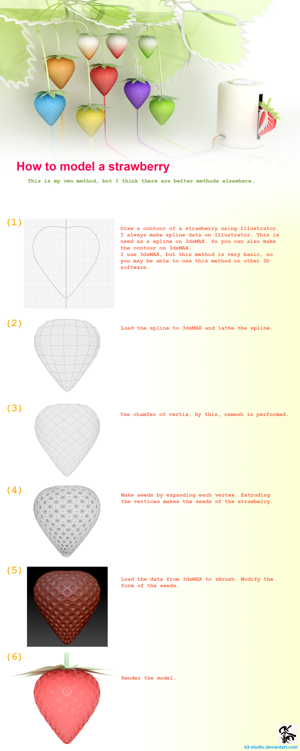 How to model a strawberry