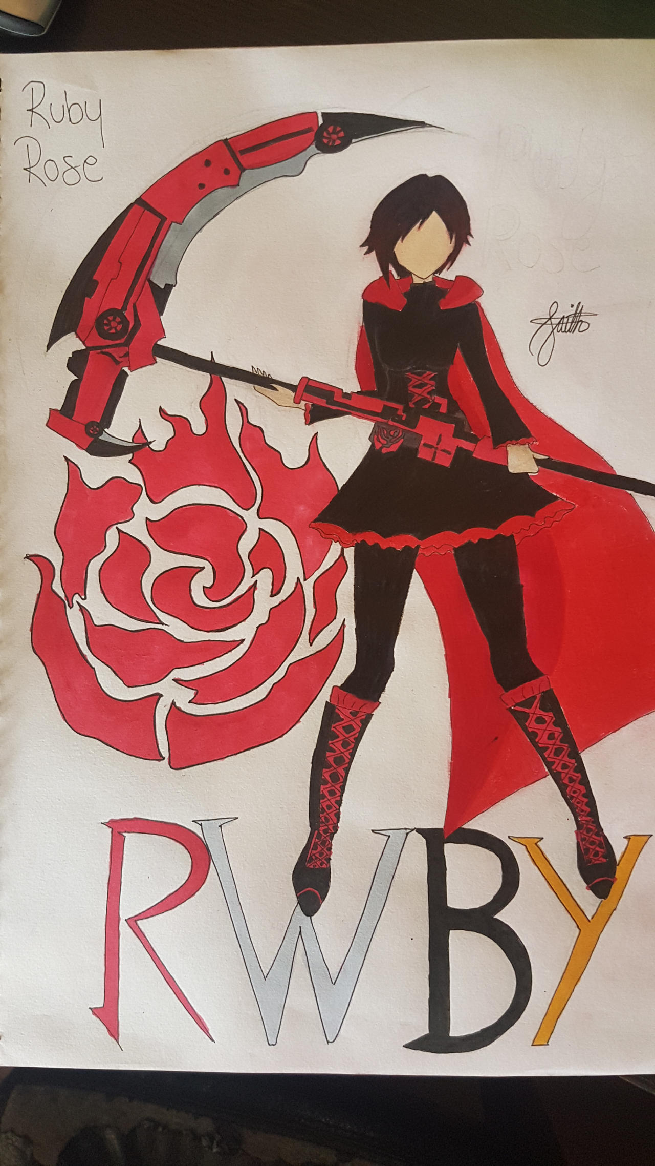 Ruby Rose Rwby Pattern Ruby Rose (Rwby) by FUSEDOptimusPrimeXD on DeviantArt