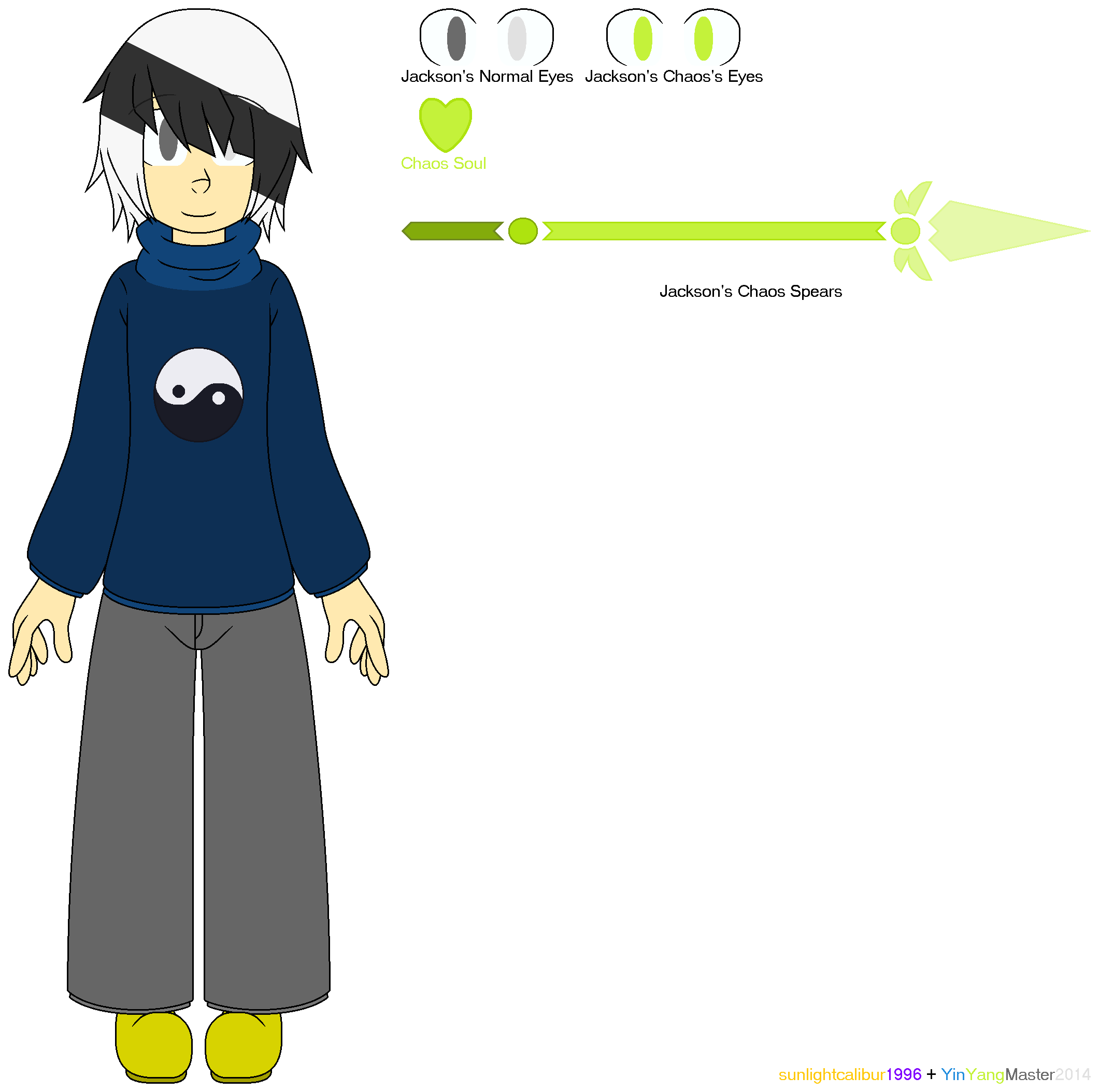 glitch 504 sans wiki comment design. by Z-Zyrickora on DeviantArt