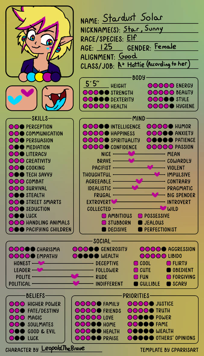 Starhold Character Types Star Character Traits by LeopoldTheBrave on DeviantArt