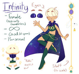 Infinity ref