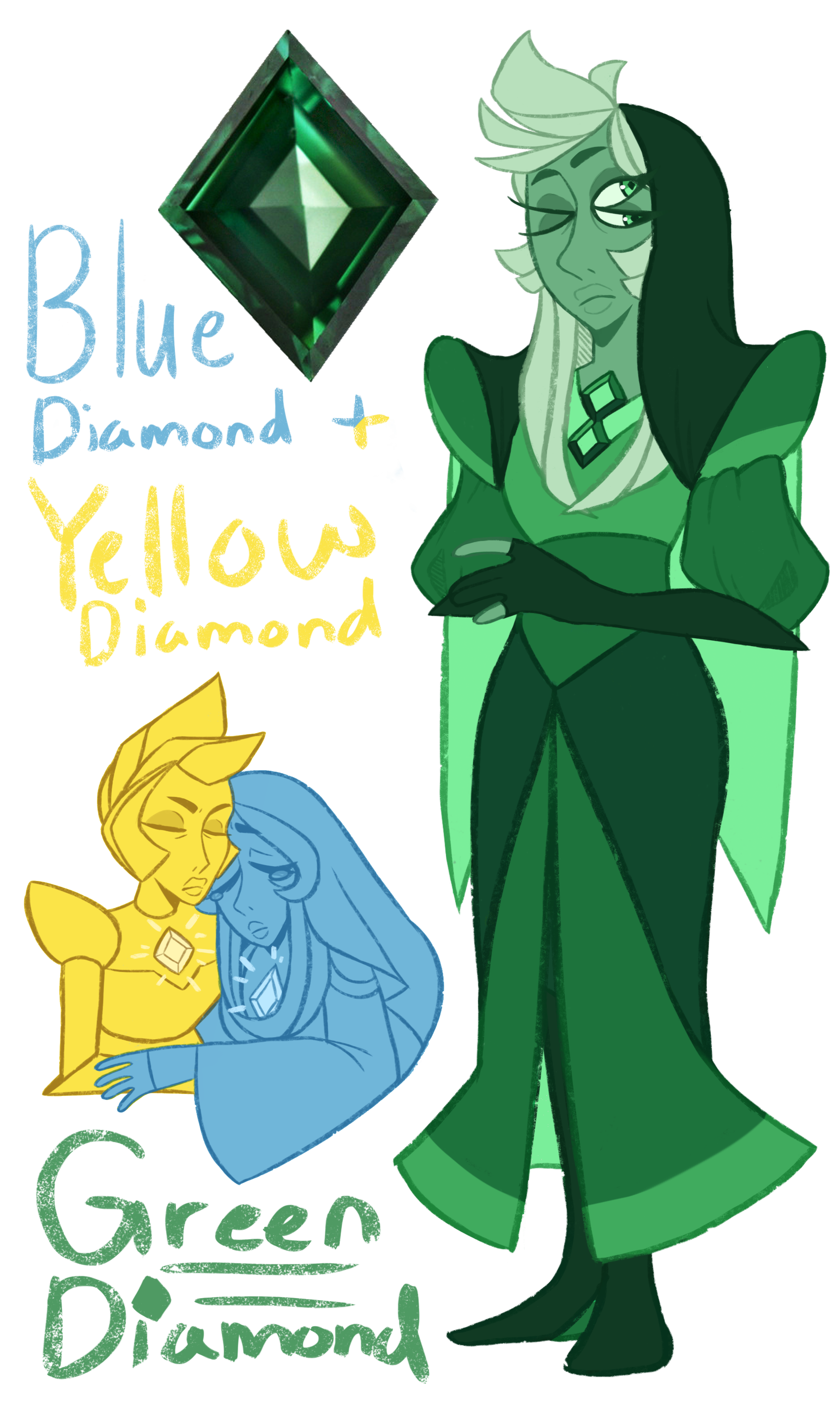 FT - (Blue D/Yellow D) Green Diamond