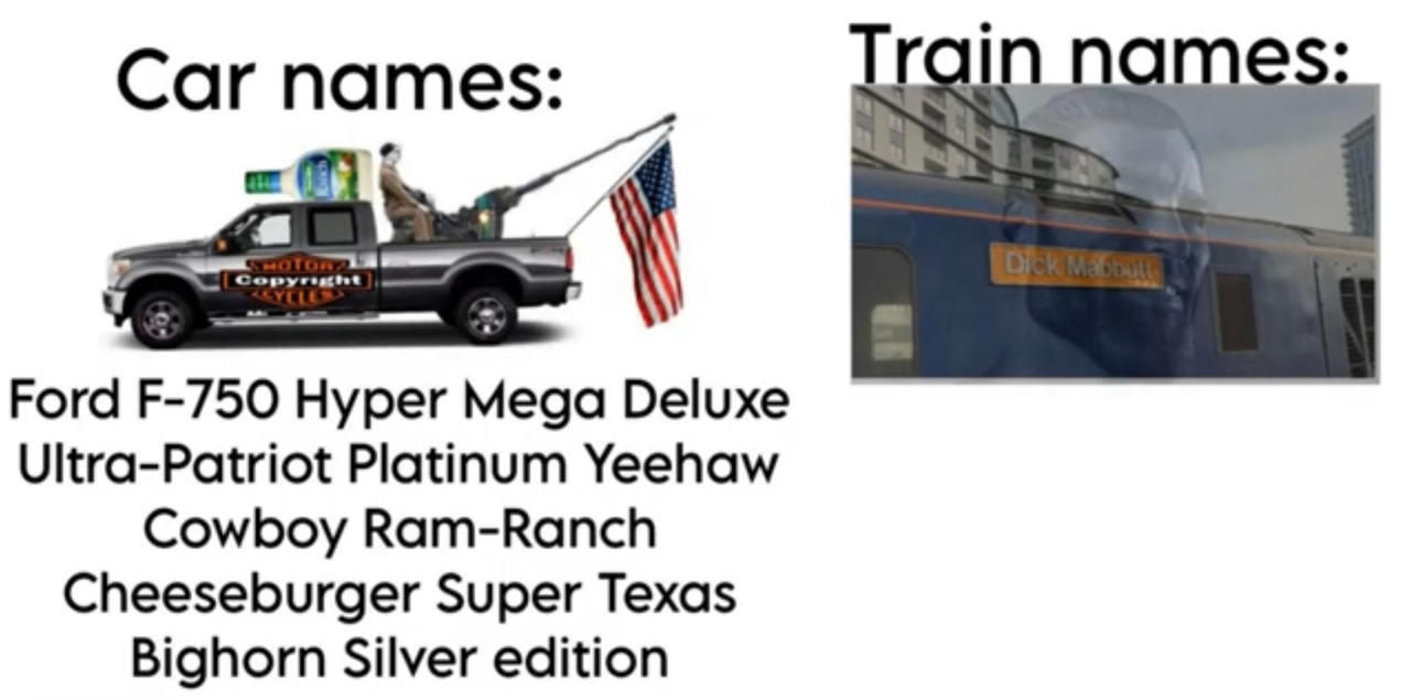 Train meme by M4A2-76 on DeviantArt