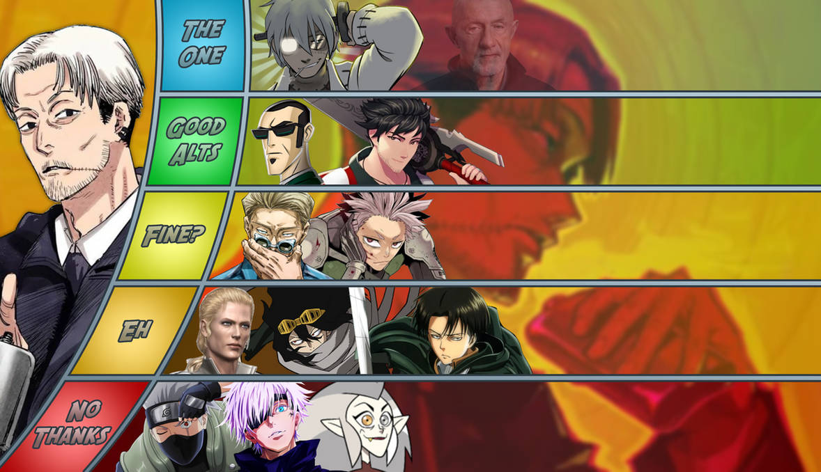 UPDATED] The ULTIMATE Anime Dimensions Tier List.. - Chainsaw Man