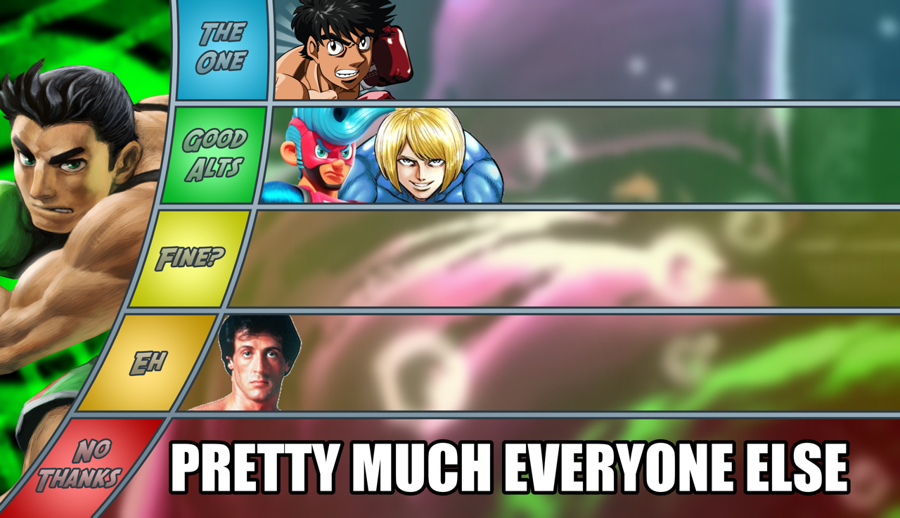 Little Mac MU tier list by ChristopherMcgrath on DeviantArt