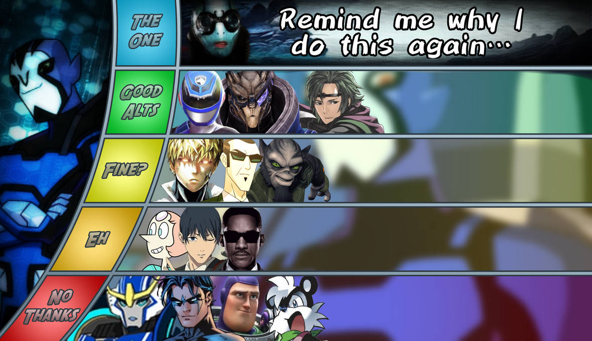 Christoper Rook Rook Blonko MU tier list by ChristopherMcgrath on DeviantArt