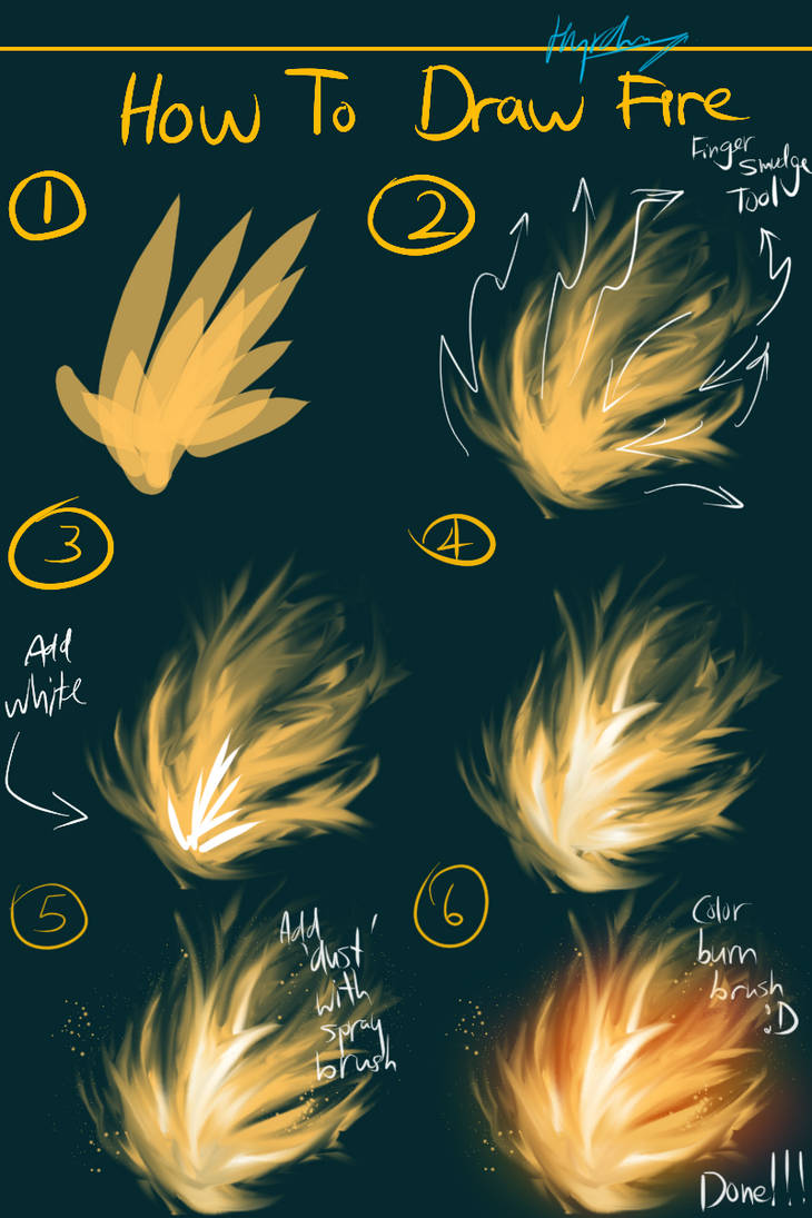 How to draw fire tutorial by Hyrchurn on DeviantArt
