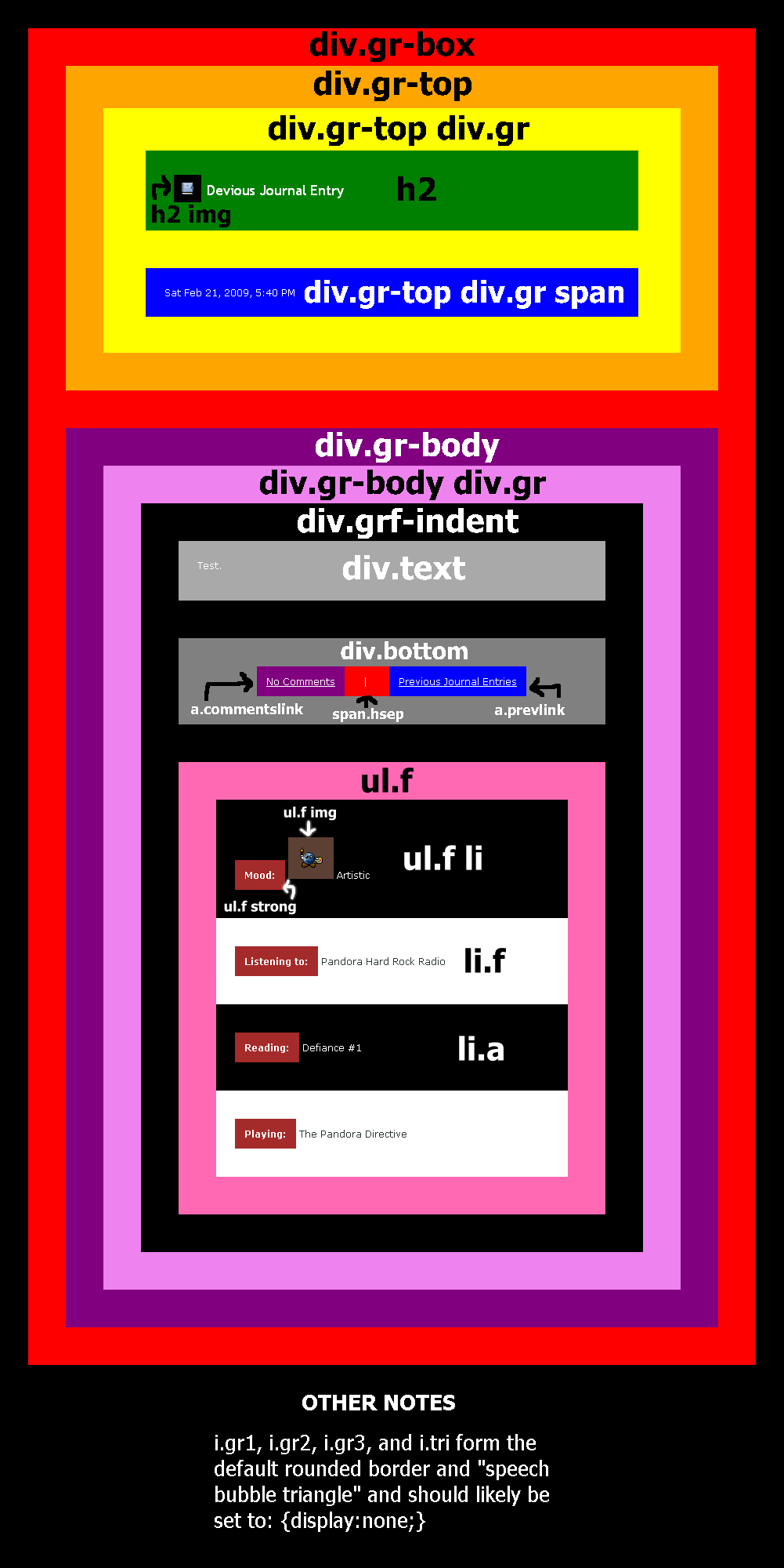 New Journal CSS Reference