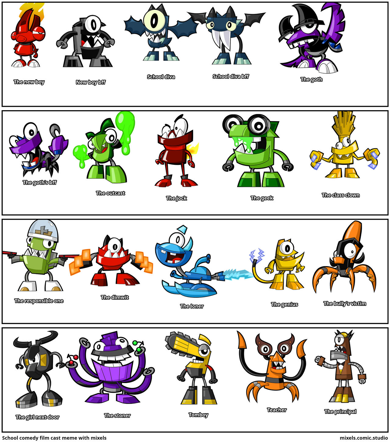 Mixels Comedy School comedy film cast meme with mixels by Pattanansudkusol26 on ...