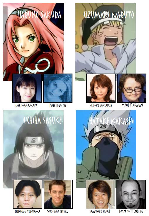 Sakura Haruno Japanese Voice Actor.