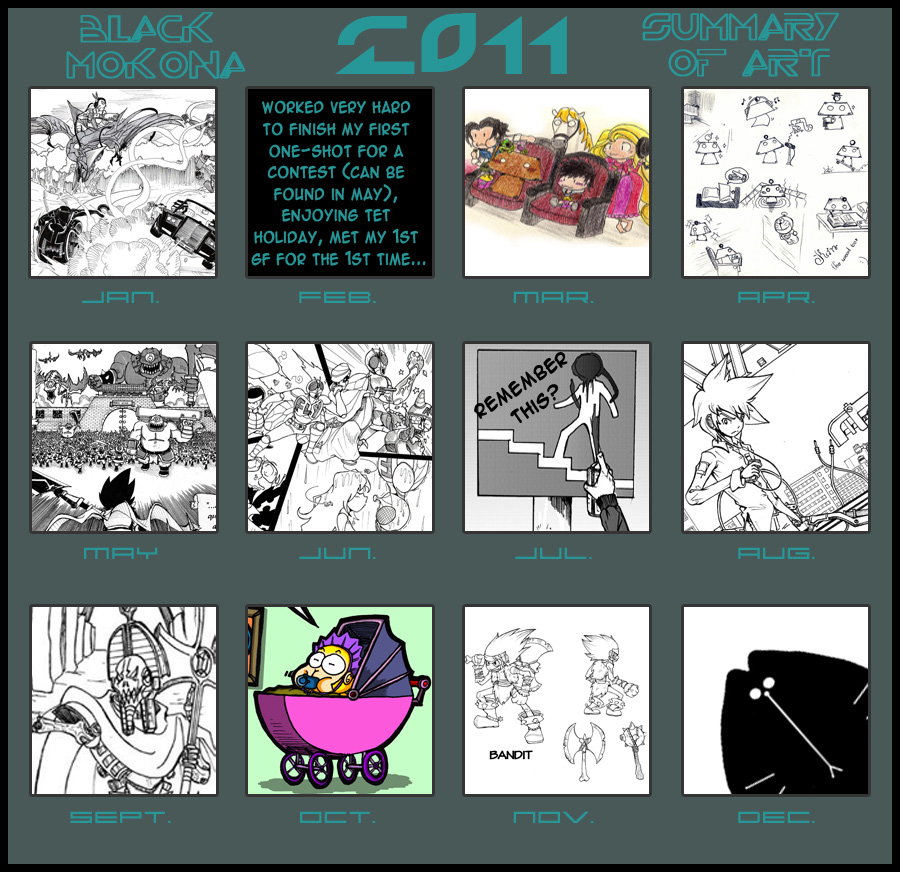 My 2011 Summary of Art