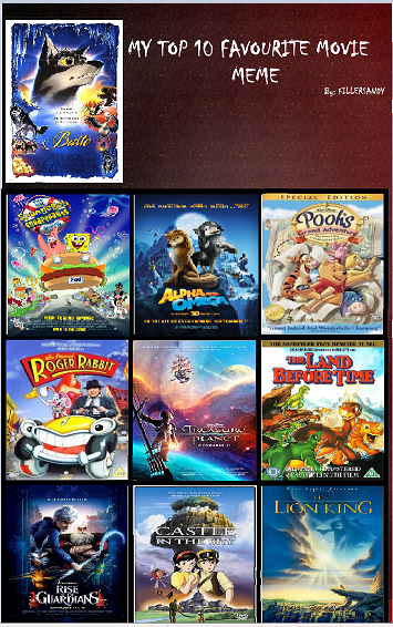 10 Best Animated Movies Of All Time