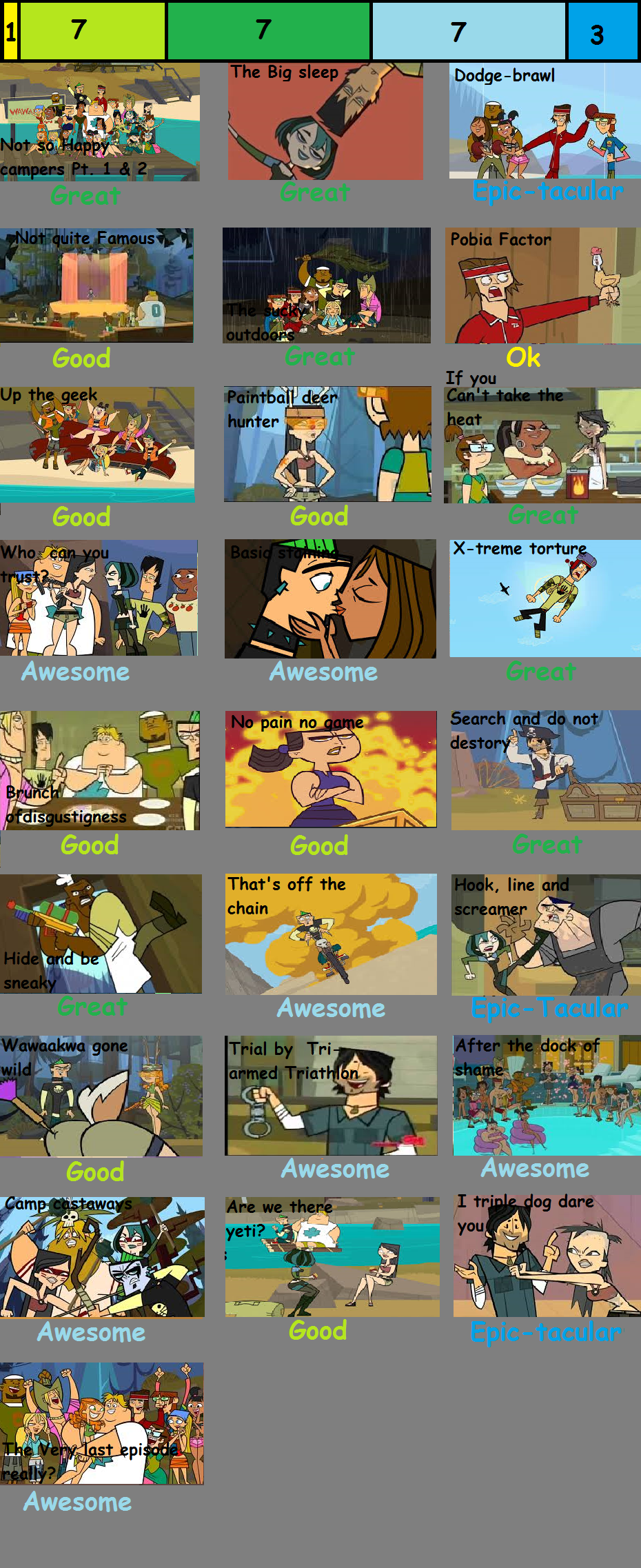 Total Drama Island: The Complete Season 1 883929080533