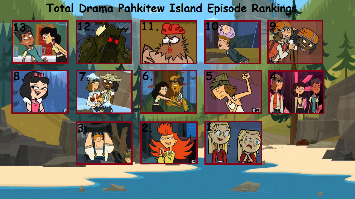 Total Drama Island: The Complete Season 1 883929080533