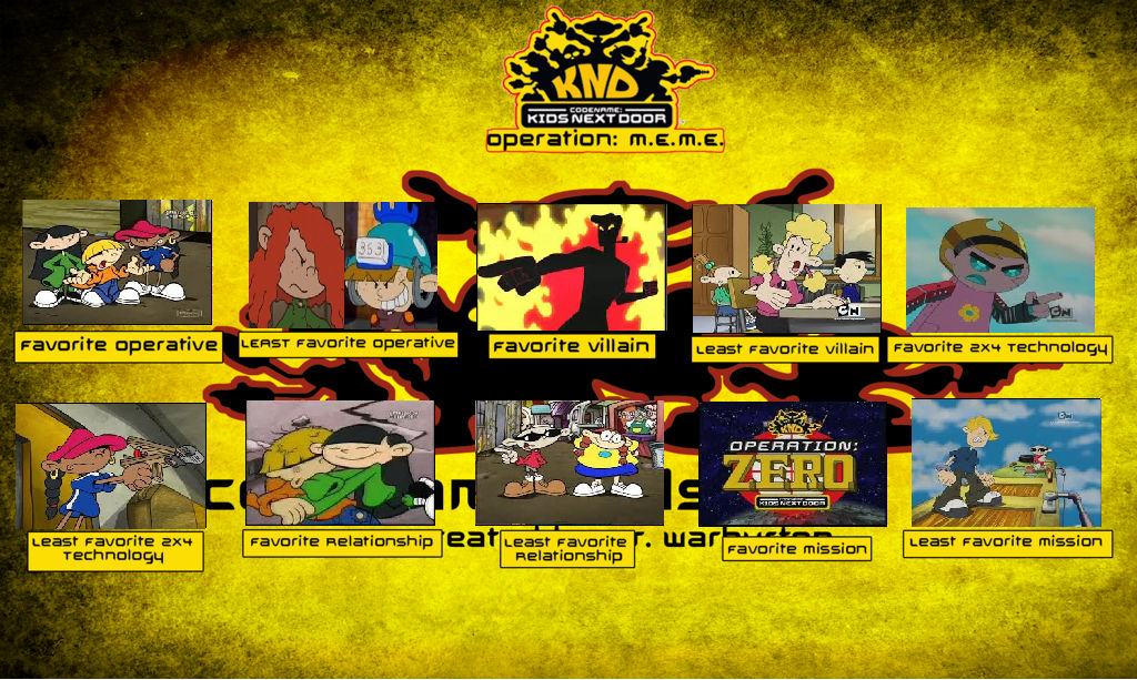 Code Name Kids Next Door Operation Meme by Sonic2125 on DeviantArt