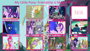 My MLP Controversy meme