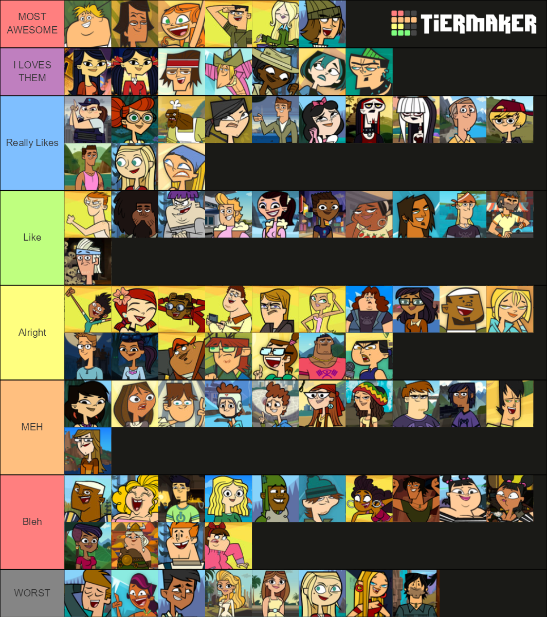 Total Drama Island's Best Characters