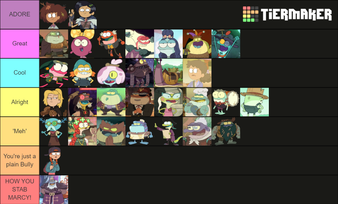 Tier List #3 by CaioHSF on DeviantArt