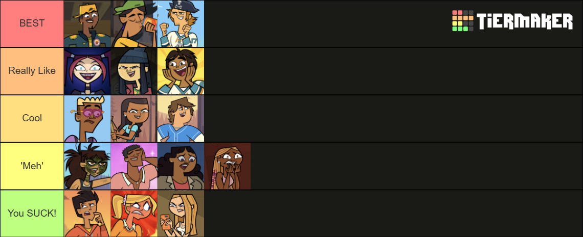 Total Drama Island's Best Characters