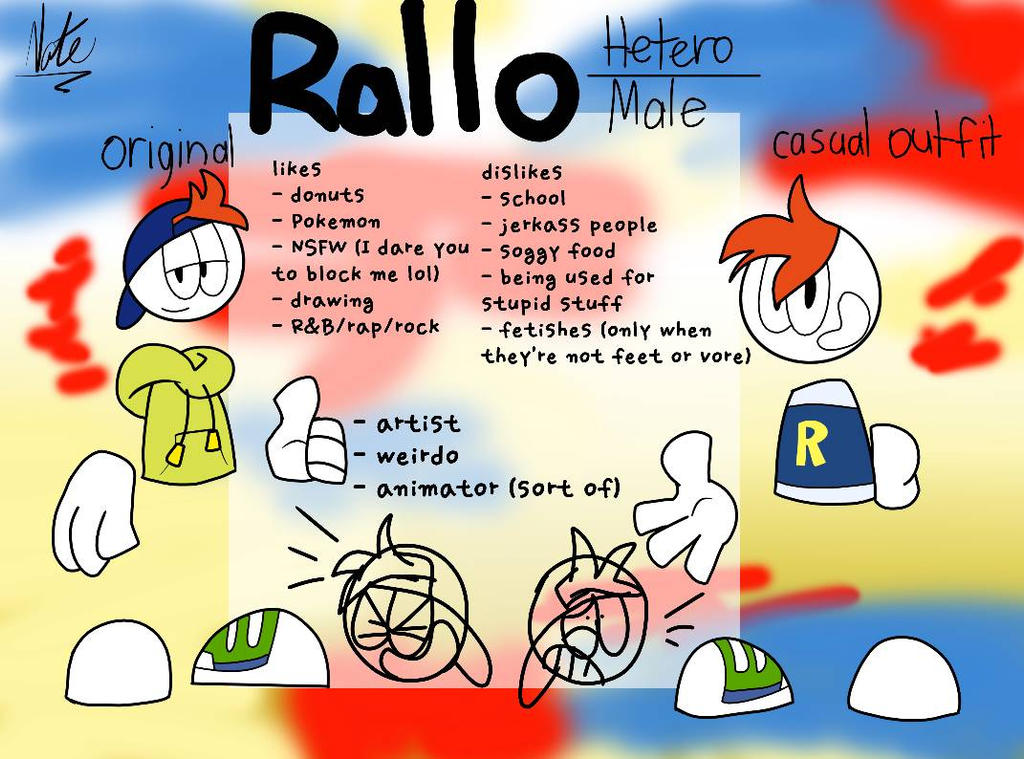 Re Rallo Rallo - Persona 2019 Ref by CottonBuzz on DeviantArt