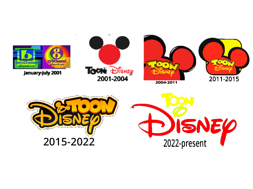 Toon Disney TVPLand Logo History By Joetcc On DeviantArt toon-disney-tvpland-logo-history-by-joetcc-on-deviantart