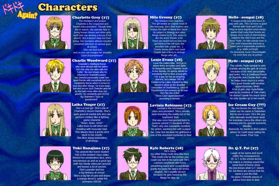 Every Doki Doki Doki Again Characters by Cioccolatodorima on DeviantArt