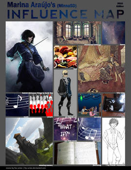 Influence Map 2015