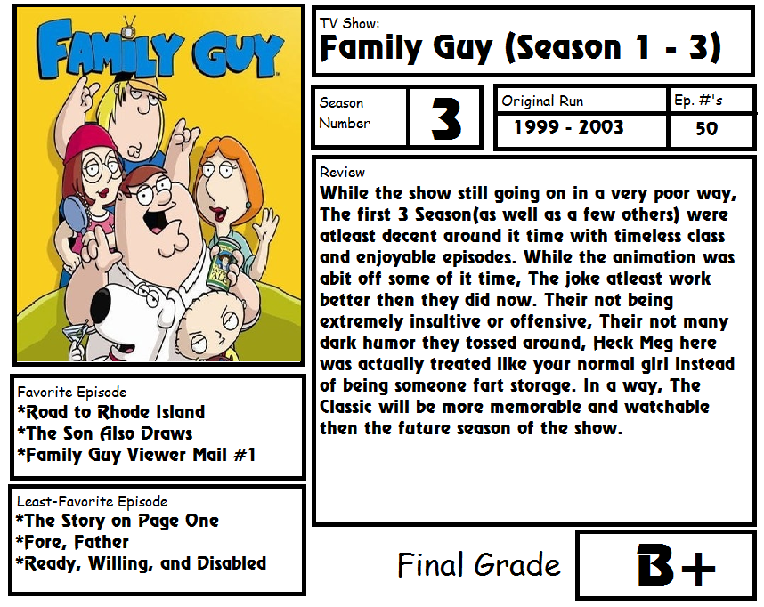 Family guy season 1 2025 putlocker