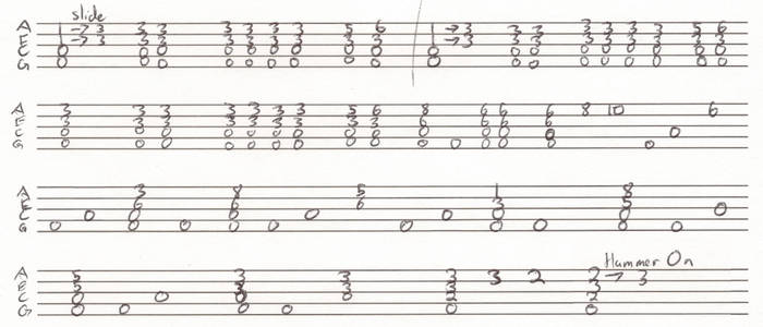 While My Guitar Gently Weeps intro tabs