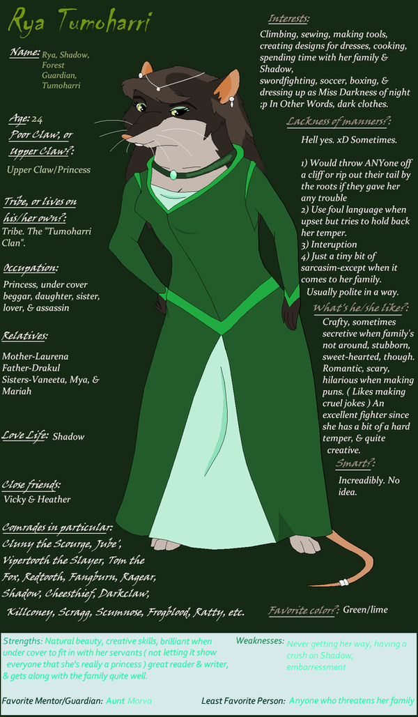 Characters Named Rya Rya Character Sheet by Jublenarris on DeviantArt