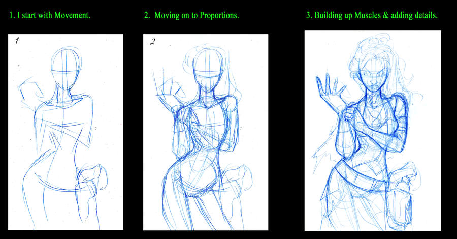 How I Draw Part.1. by Pharoahess