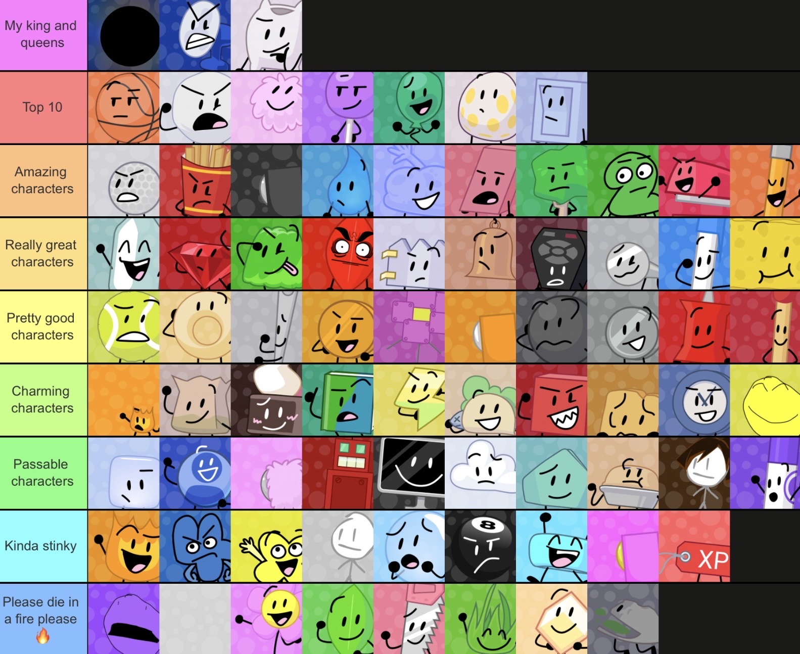 My updated BFDI tier list as of BFDIA 7 by MrDoyle2763 on DeviantArt