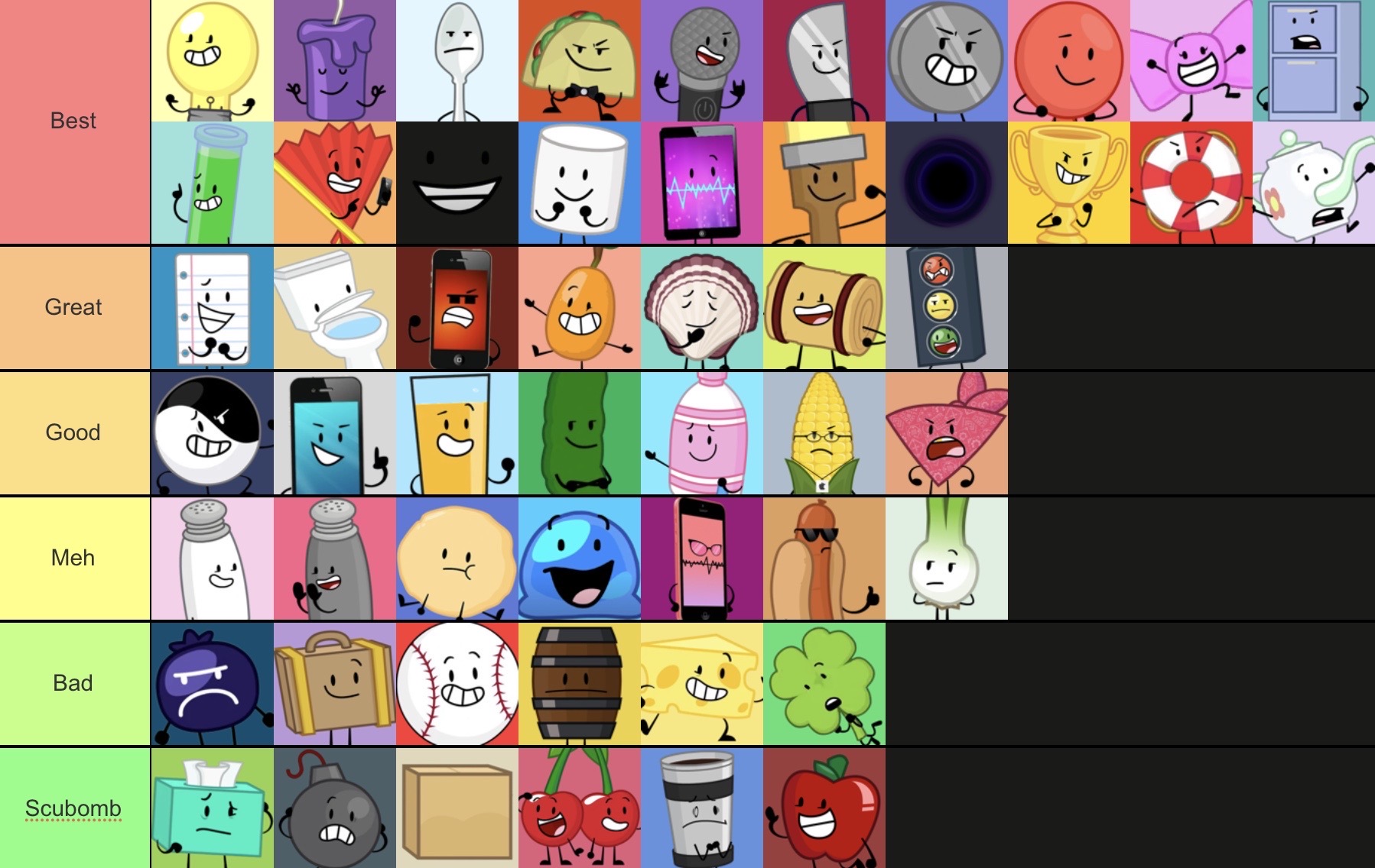 My updated inanimate insanity tier list by MrDoyle2763 on DeviantArt