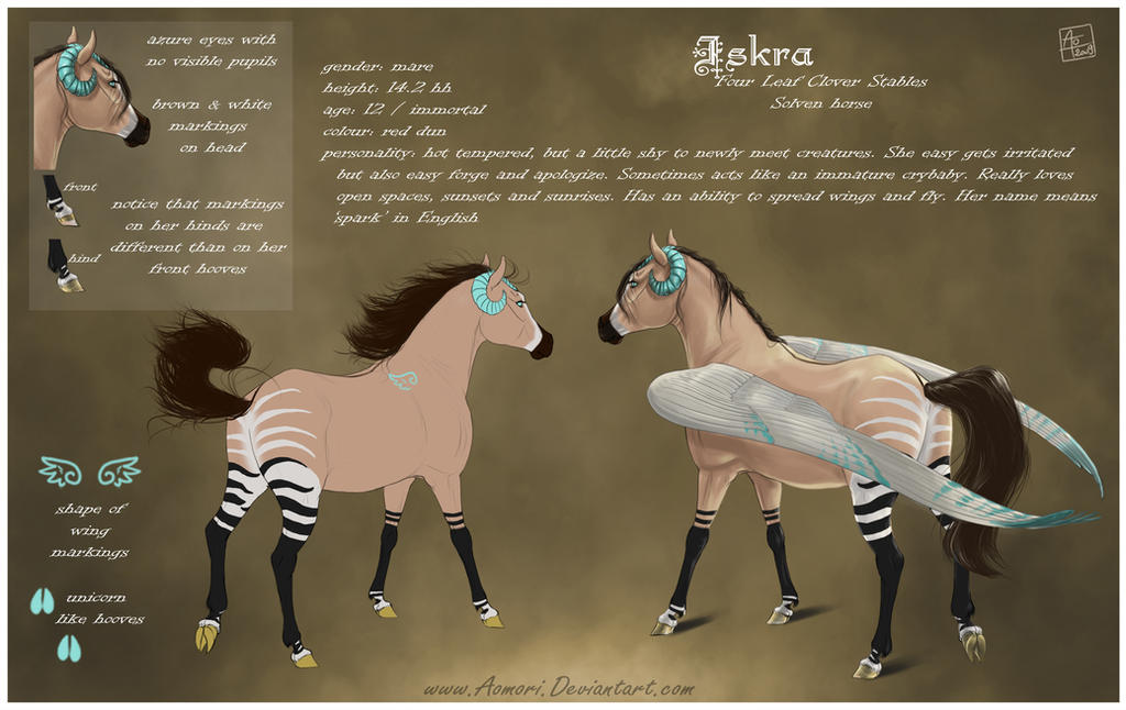 Iskre Vector Iskra - reference sheet by AonikaArt on DeviantArt
