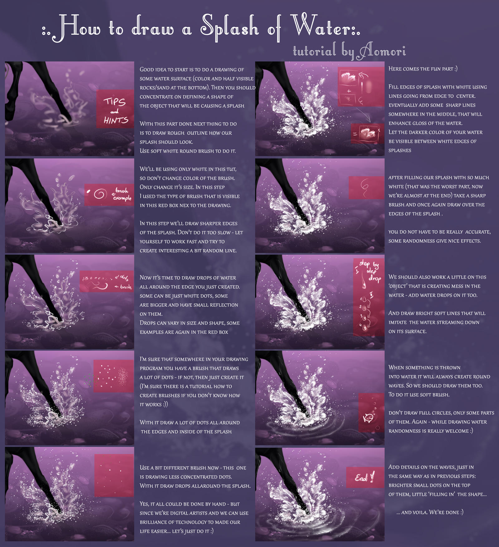 Tutorial - Splashing water by AonikaArt on DeviantArt
