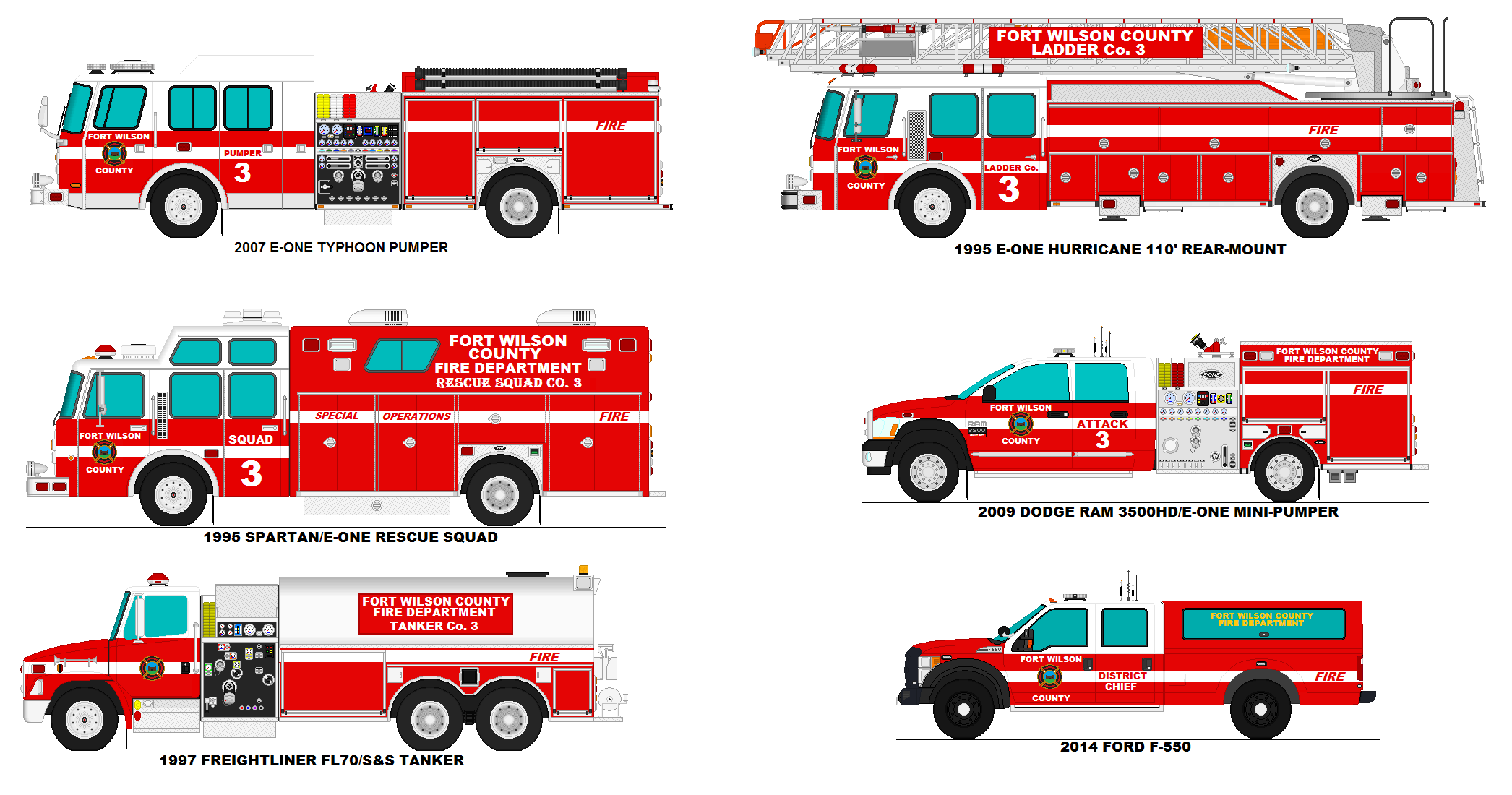 Fort Wilson County Fire Department Station Three